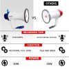 5 Core Megaphone Bull Horn 30W Loud Speaker 800 Yards Range Portable Bullhorn w Recording Volume Control Siren Noise Maker for Kids and Adults for Coa